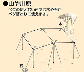 スクエアタープ(レクタタープ)のバリエーション豊富な張り方