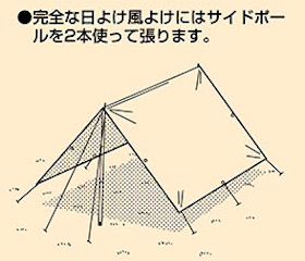 スクエアタープ(レクタタープ)のバリエーション豊富な張り方