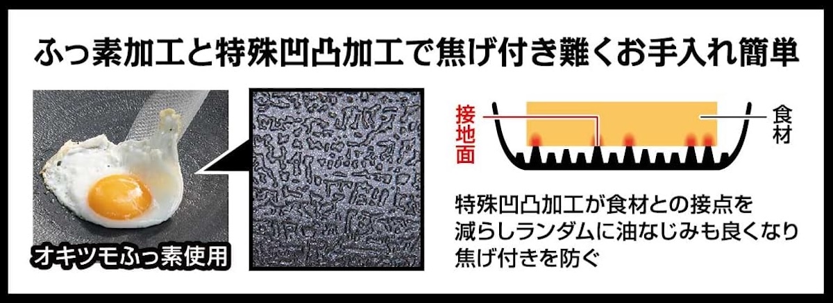 オキツモ社のふっ素加工