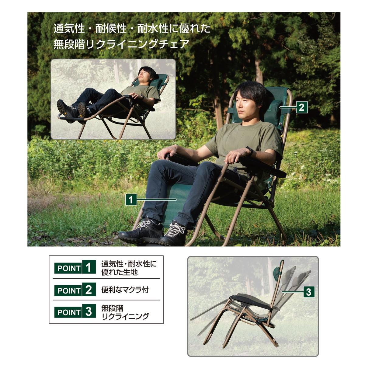 UC-1718 画像03