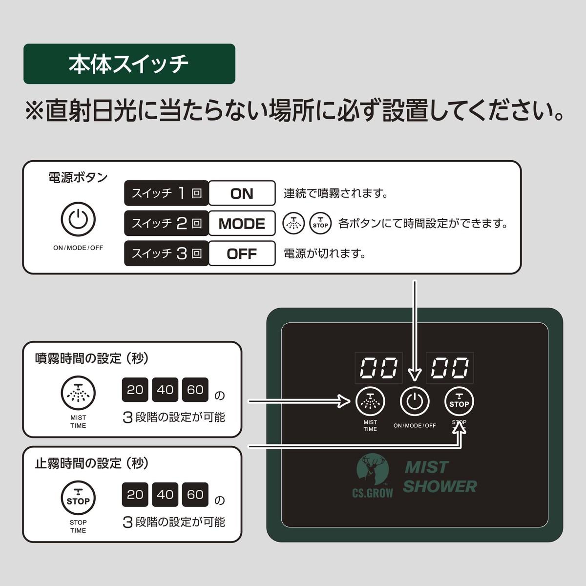 UM-1700 画像06