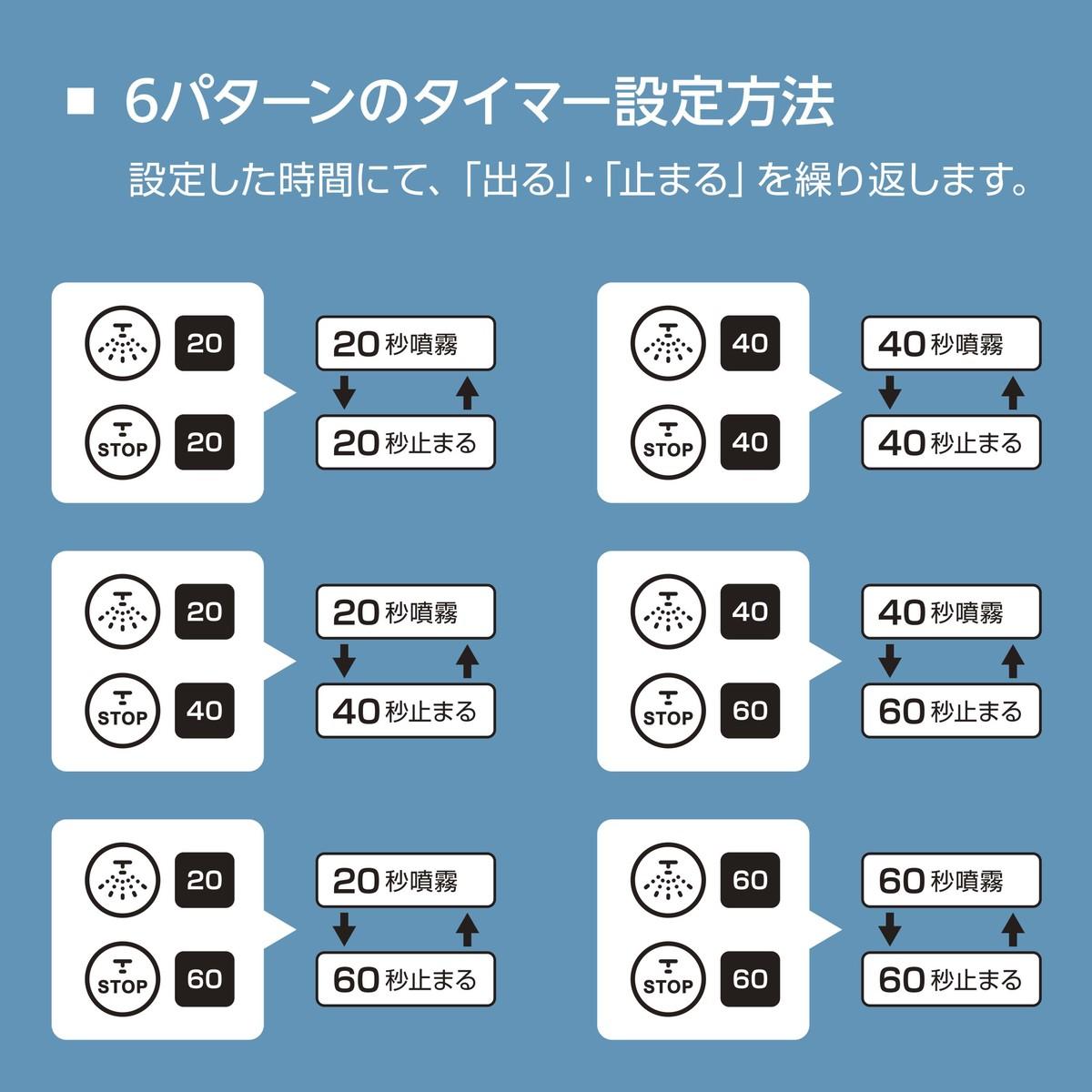 UM-1700 画像07
