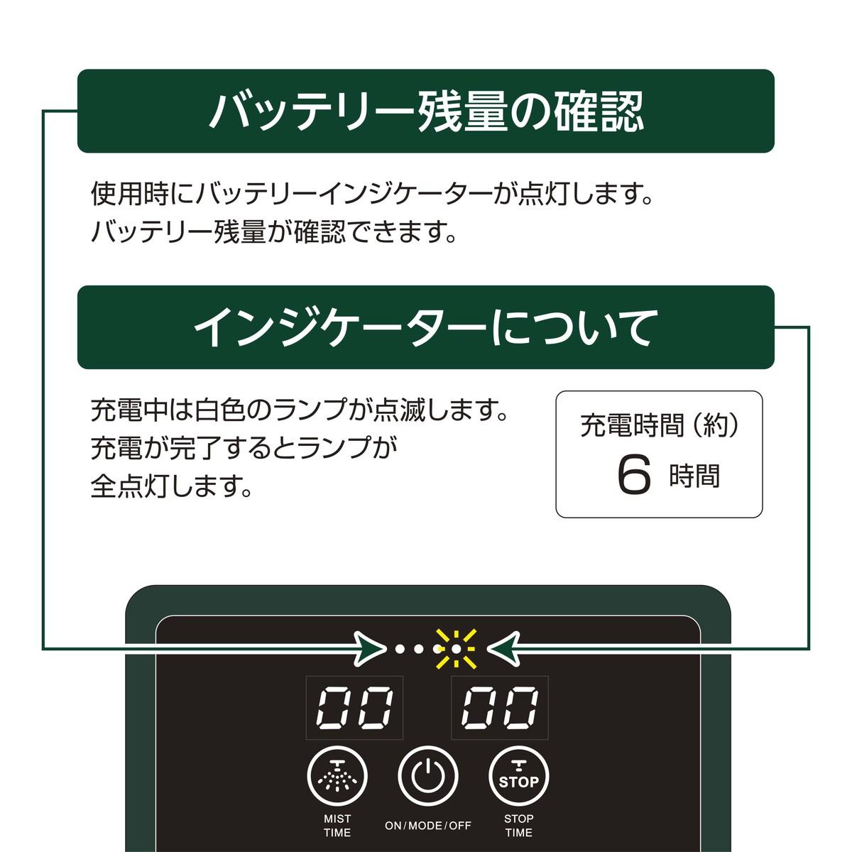 UM-1700 画像08